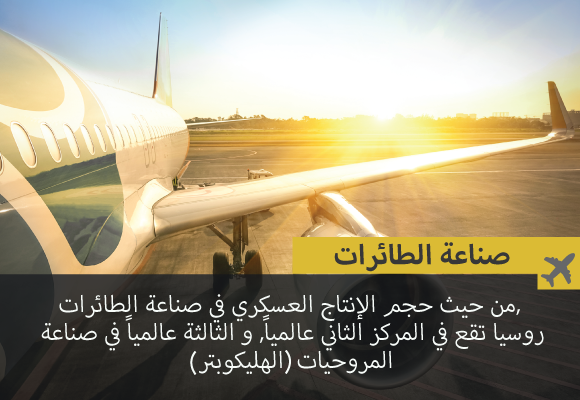 /ar-aviacionnaya-promishlennost.html