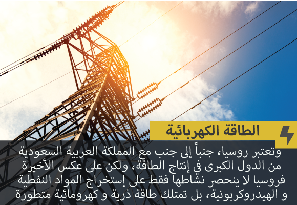 /ar-ielektroienergetika.html